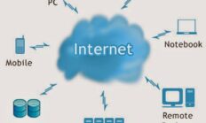 Bulut Bilişim Nedir? Ev Kullanıcısına Ne Sağlar?