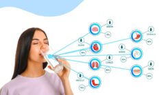 Su Tüketiminin Sağlığa Faydaları